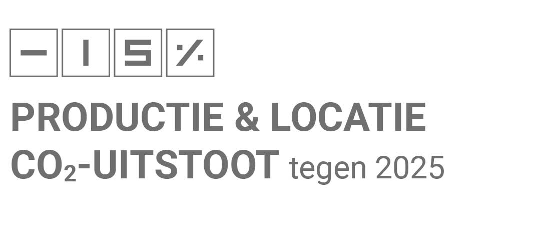 -15% productie & locatie co2-uitstoot tegen 2025