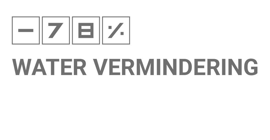 -78% water vermindering