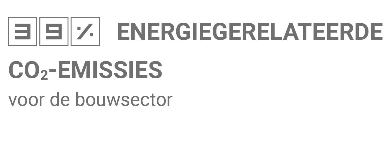 39% energiegerelateerde co2-emissies voor de bouwsector