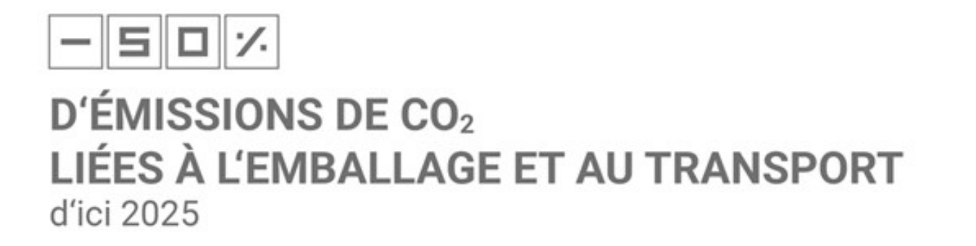 -50% d'emissions de co2 liess a l'emballage et au transport d'ici 2025