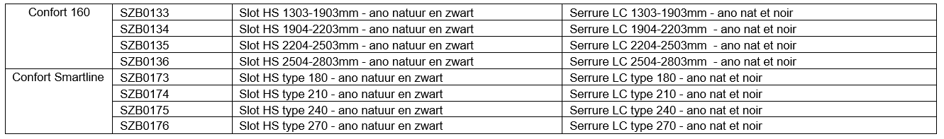 sloten-kleuren.png